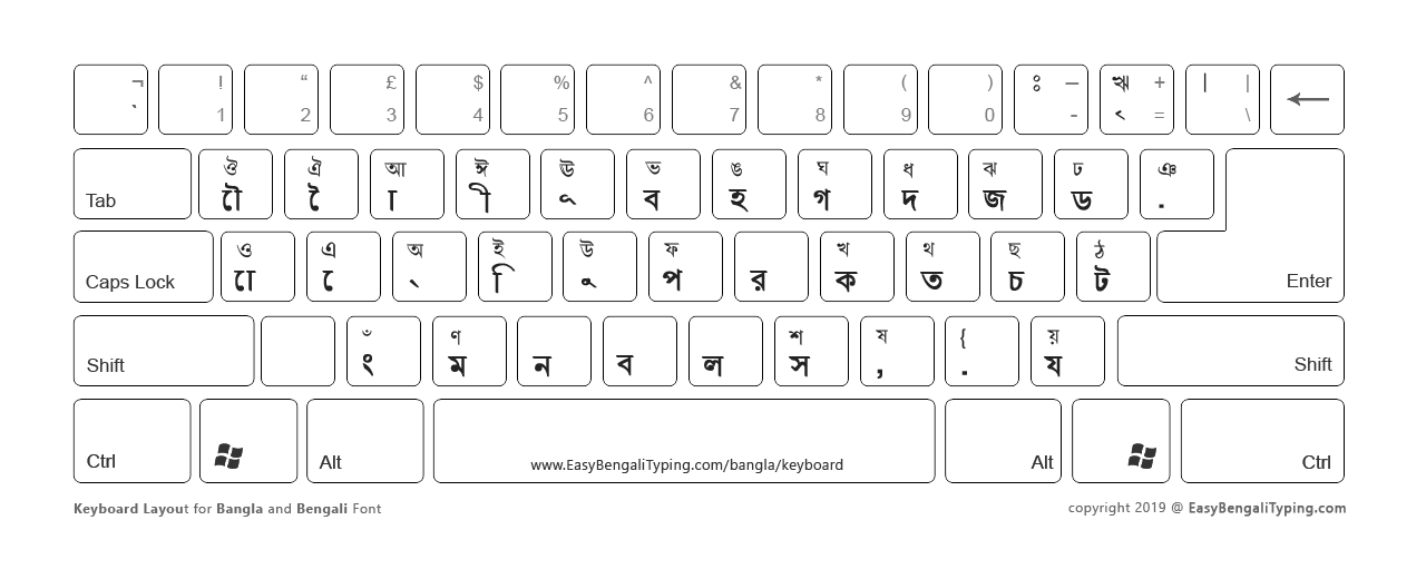 Bijoy Keyboard Download For Windows